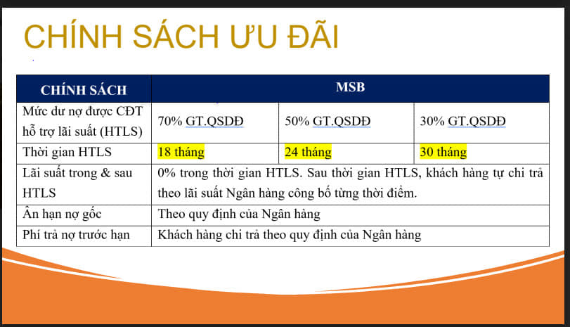 Đất nền dự án TNR Stars Đak Đoa, Gia Lai - lợi ích kép từ an cư đến đầu tư